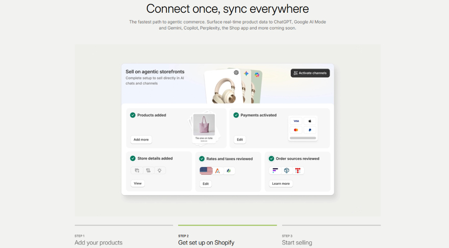 Dashboard showing setup steps for selling on agentic storefronts with products, payments, store details, rates, taxes, and order sources activated.
