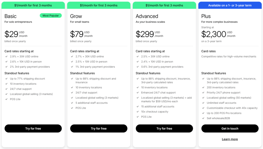 Shopify's premium website builder plans with pricing and key features listed