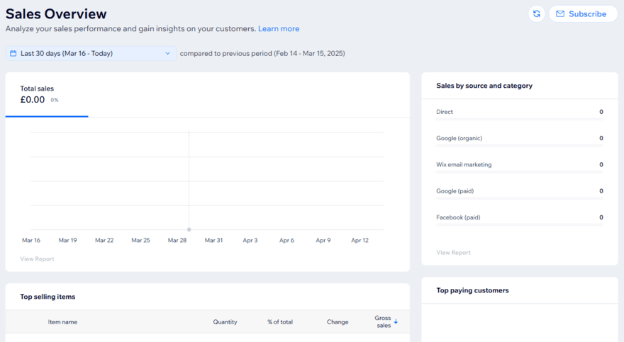 Wix sales analytics page